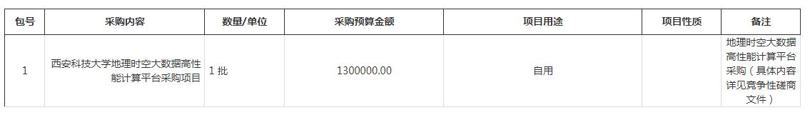 新宝线路5测试登录