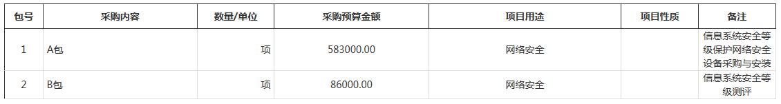 新宝线路5测试登录