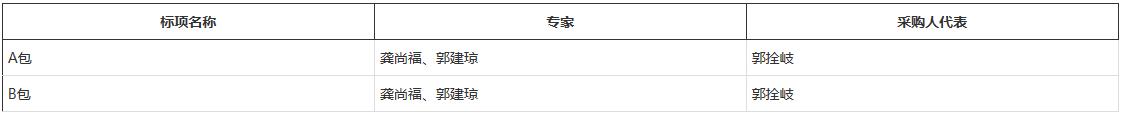 新宝线路5测试登录