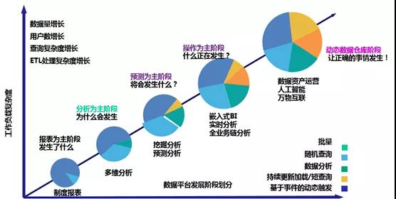 新宝线路5测试登录