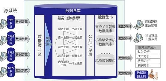 新宝线路5测试登录