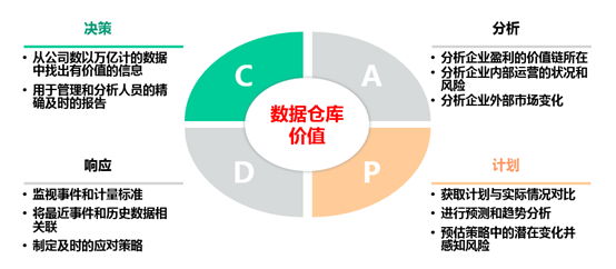 新宝线路5测试登录
