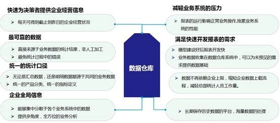 新宝线路5测试登录