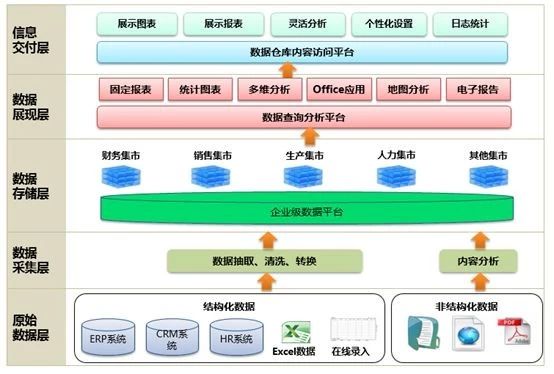 新宝线路5测试登录