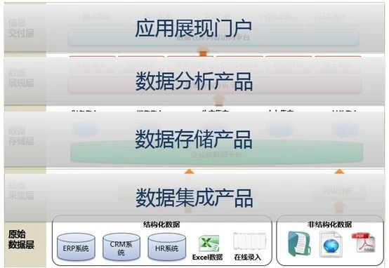 新宝线路5测试登录