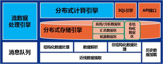 新宝线路5测试登录