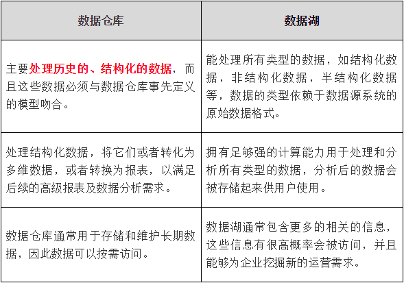 新宝线路5测试登录