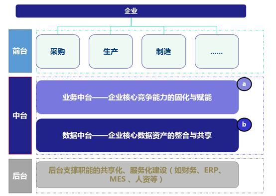 新宝线路5测试登录