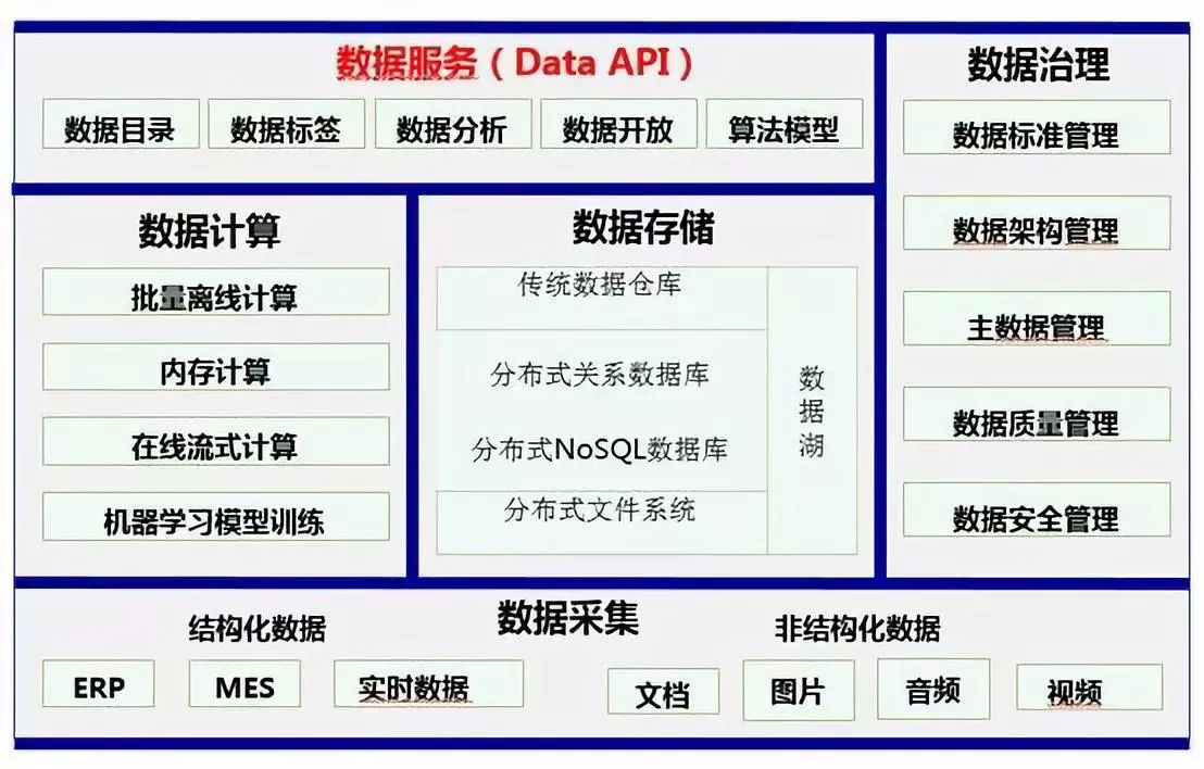 新宝线路5测试登录