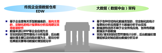 新宝线路5测试登录