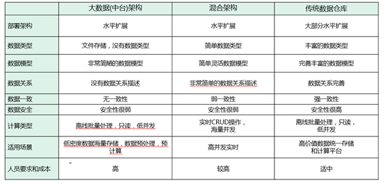 新宝线路5测试登录