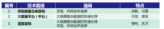 新宝线路5测试登录