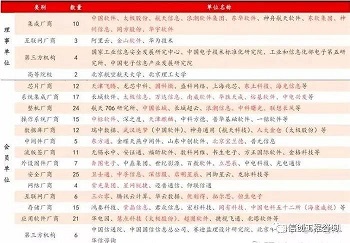 新宝线路5测试登录