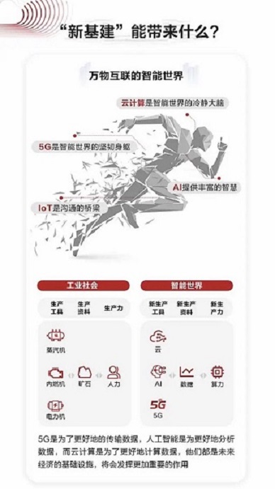新宝线路5测试登录