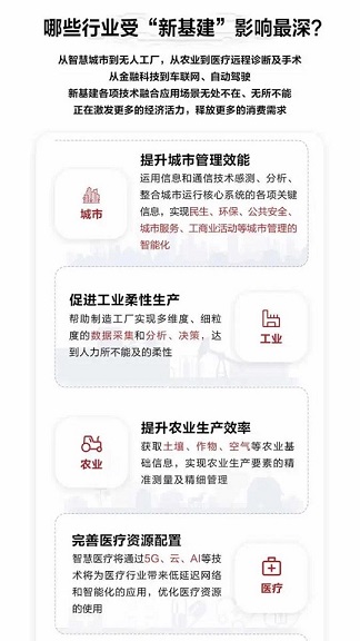 新宝线路5测试登录