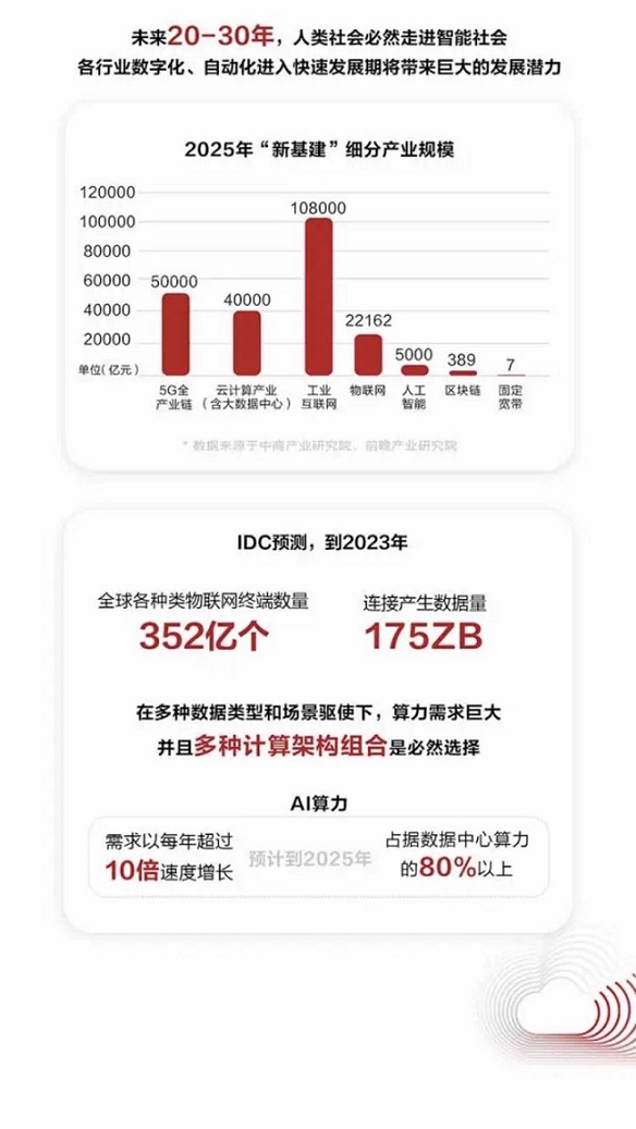 新宝线路5测试登录