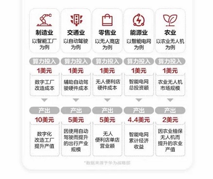 新宝线路5测试登录