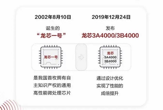 新宝线路5测试登录
