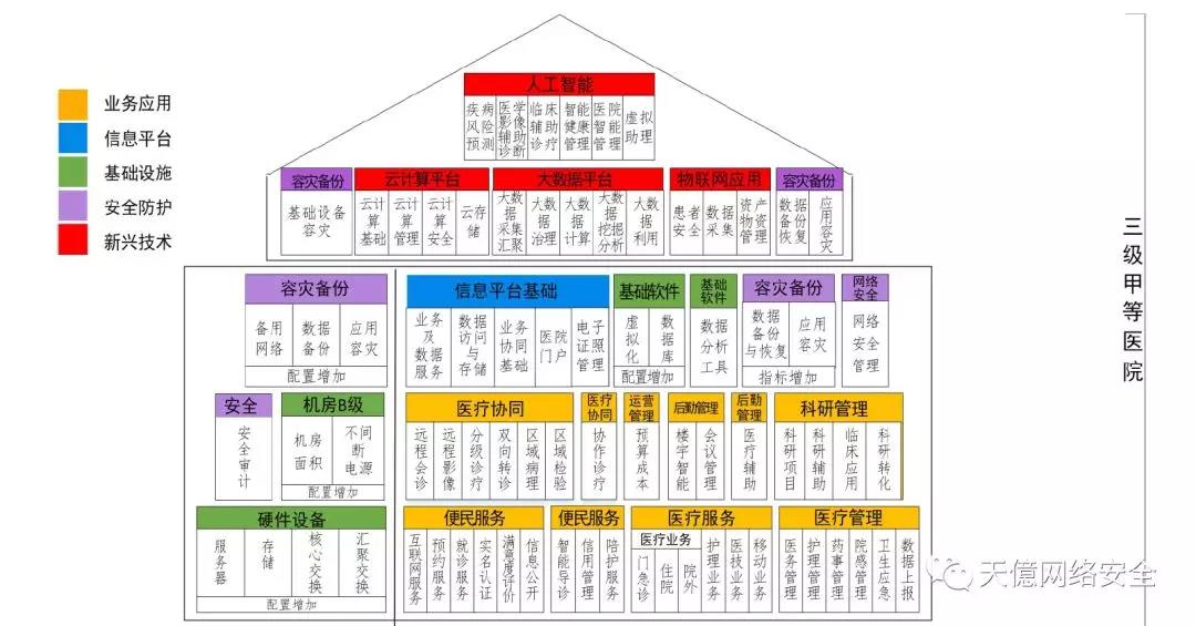 新宝线路5测试登录