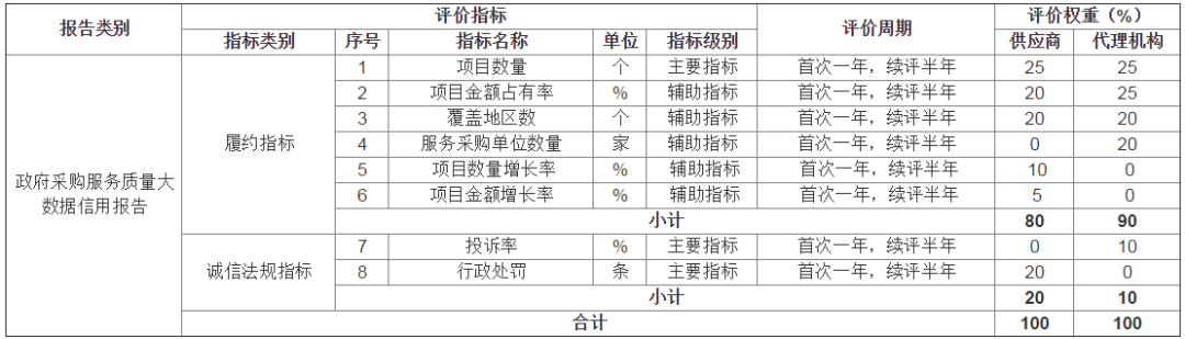 新宝线路5测试登录