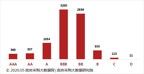 新宝线路5测试登录