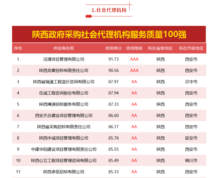 新宝线路5测试登录