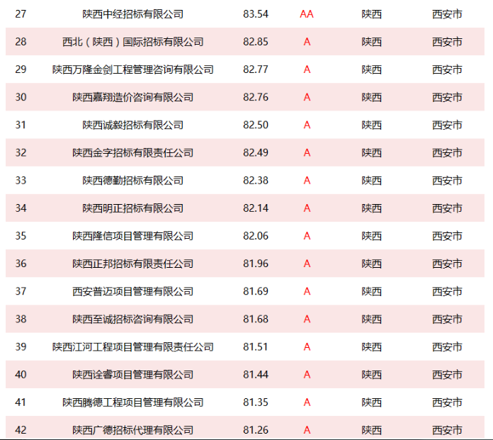 新宝线路5测试登录