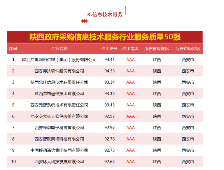 新宝线路5测试登录