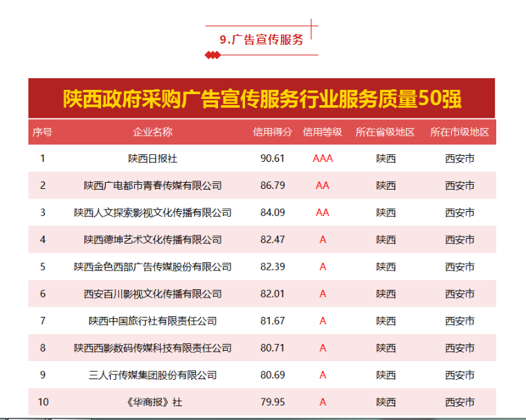 新宝线路5测试登录