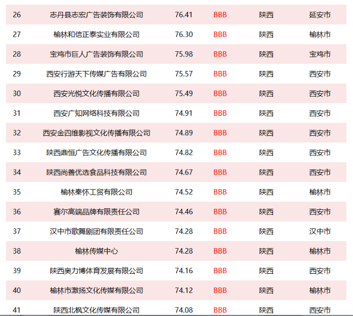 新宝线路5测试登录
