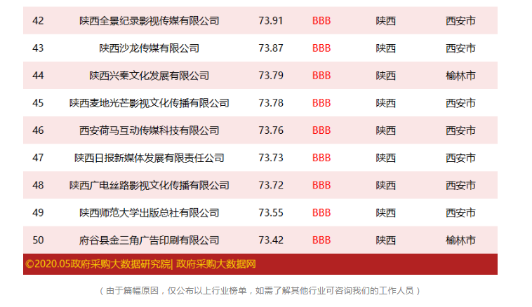 新宝线路5测试登录