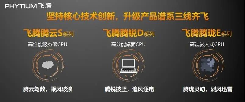 新宝线路5测试登录