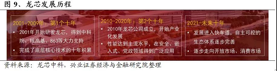 新宝线路5测试登录