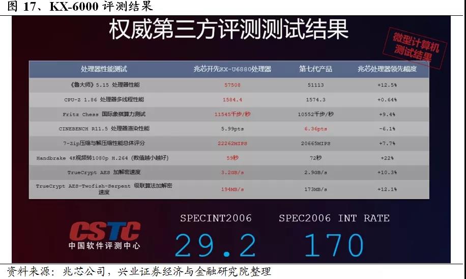 新宝线路5测试登录
