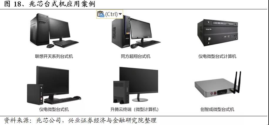 新宝线路5测试登录