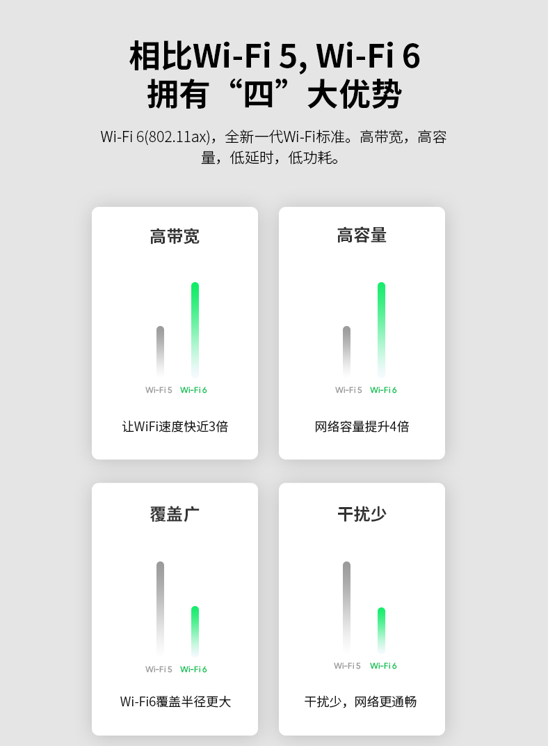 新宝线路5测试登录