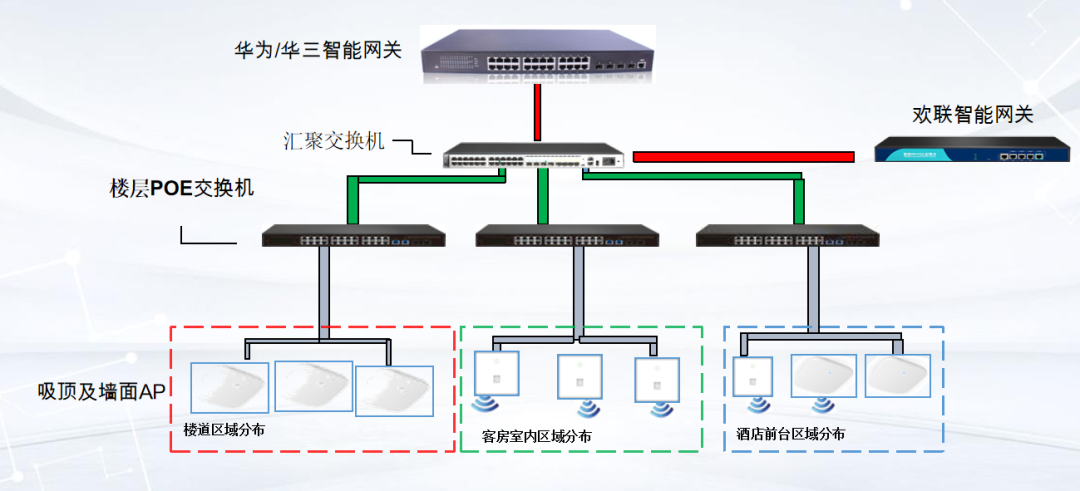 新宝线路5测试登录