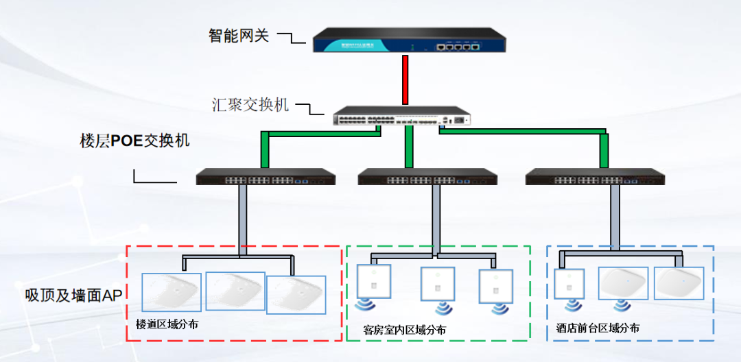 新宝线路5测试登录