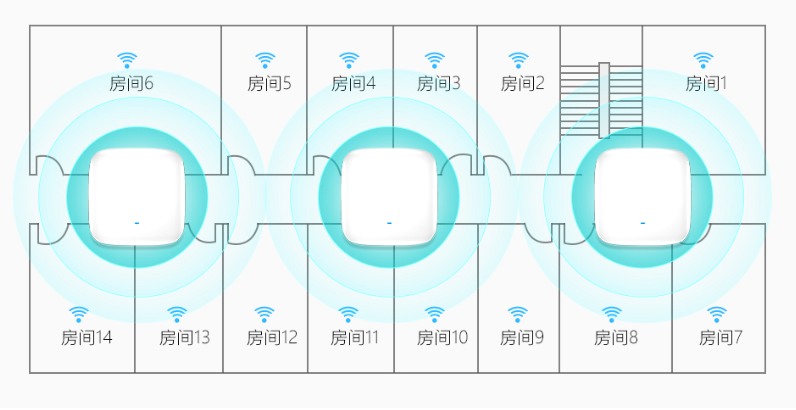 新宝线路5测试登录