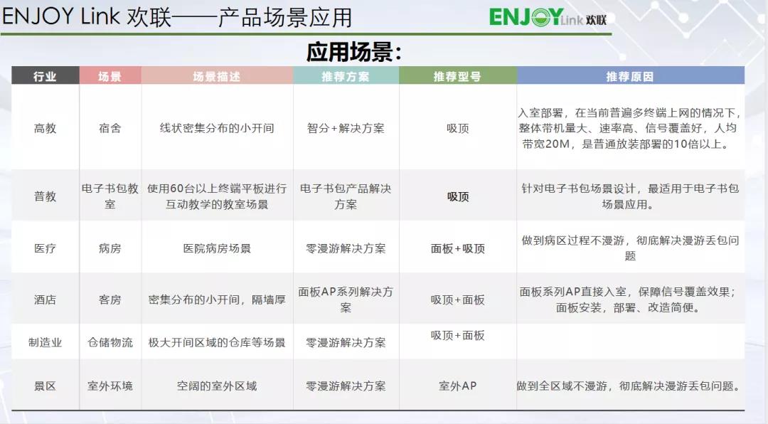 新宝线路5测试登录