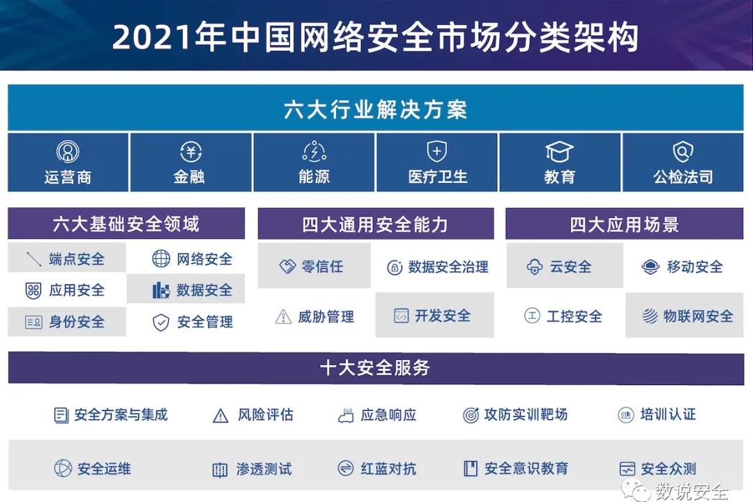 新宝线路5测试登录