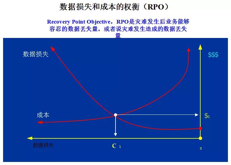 新宝线路5测试登录
