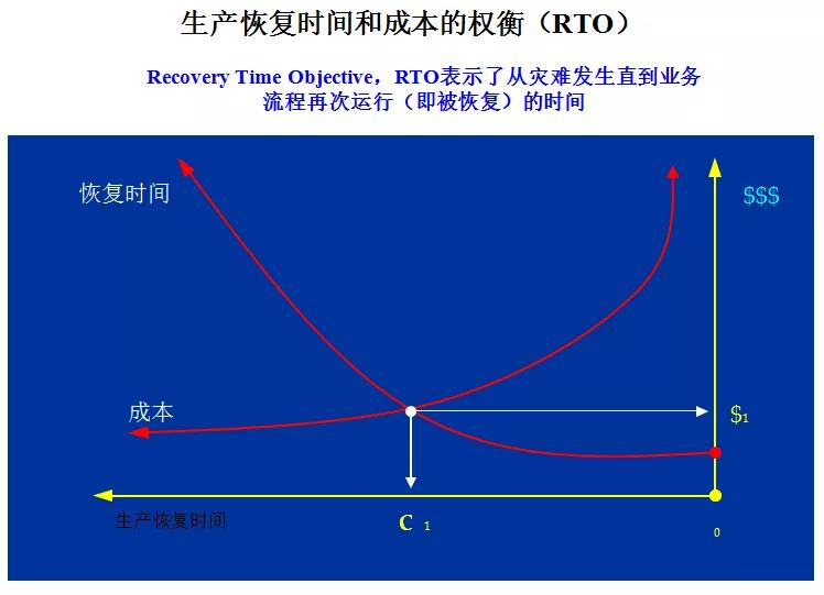 新宝线路5测试登录