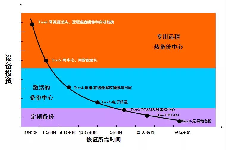 新宝线路5测试登录