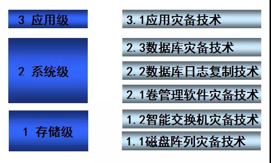 新宝线路5测试登录
