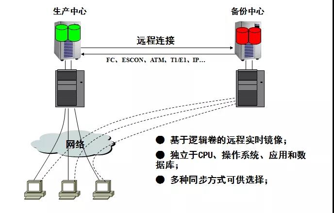 新宝线路5测试登录