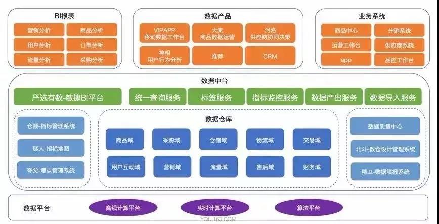 新宝线路5测试登录