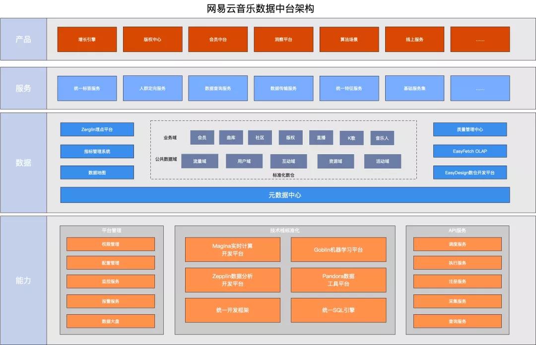 新宝线路5测试登录