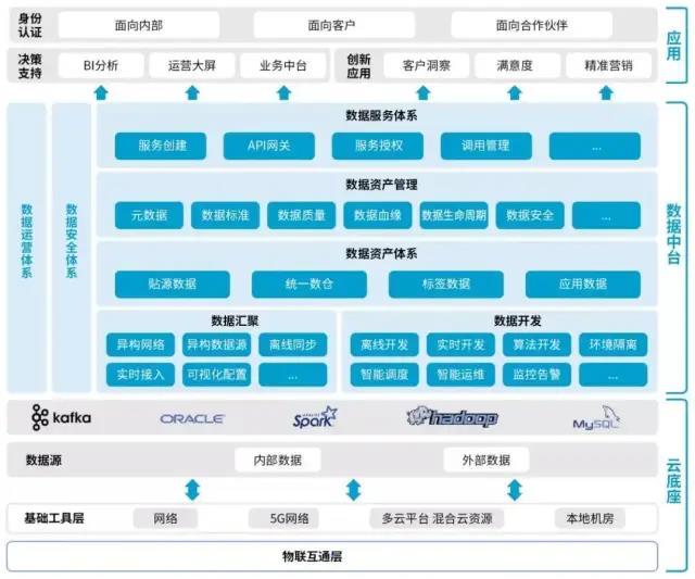 新宝线路5测试登录