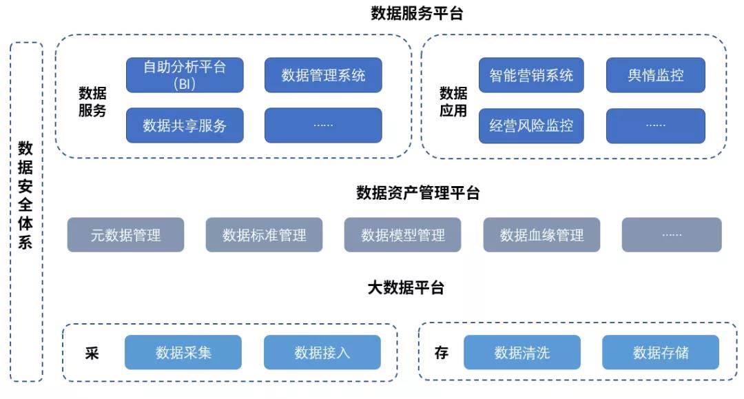 新宝线路5测试登录